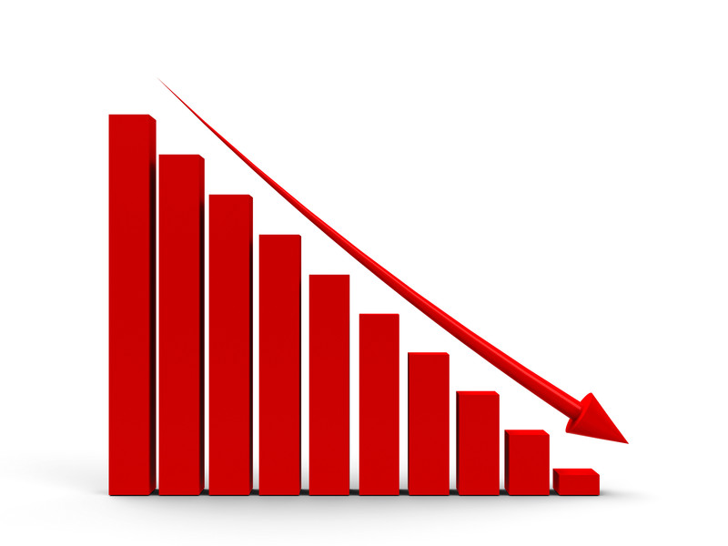 decreasing graph